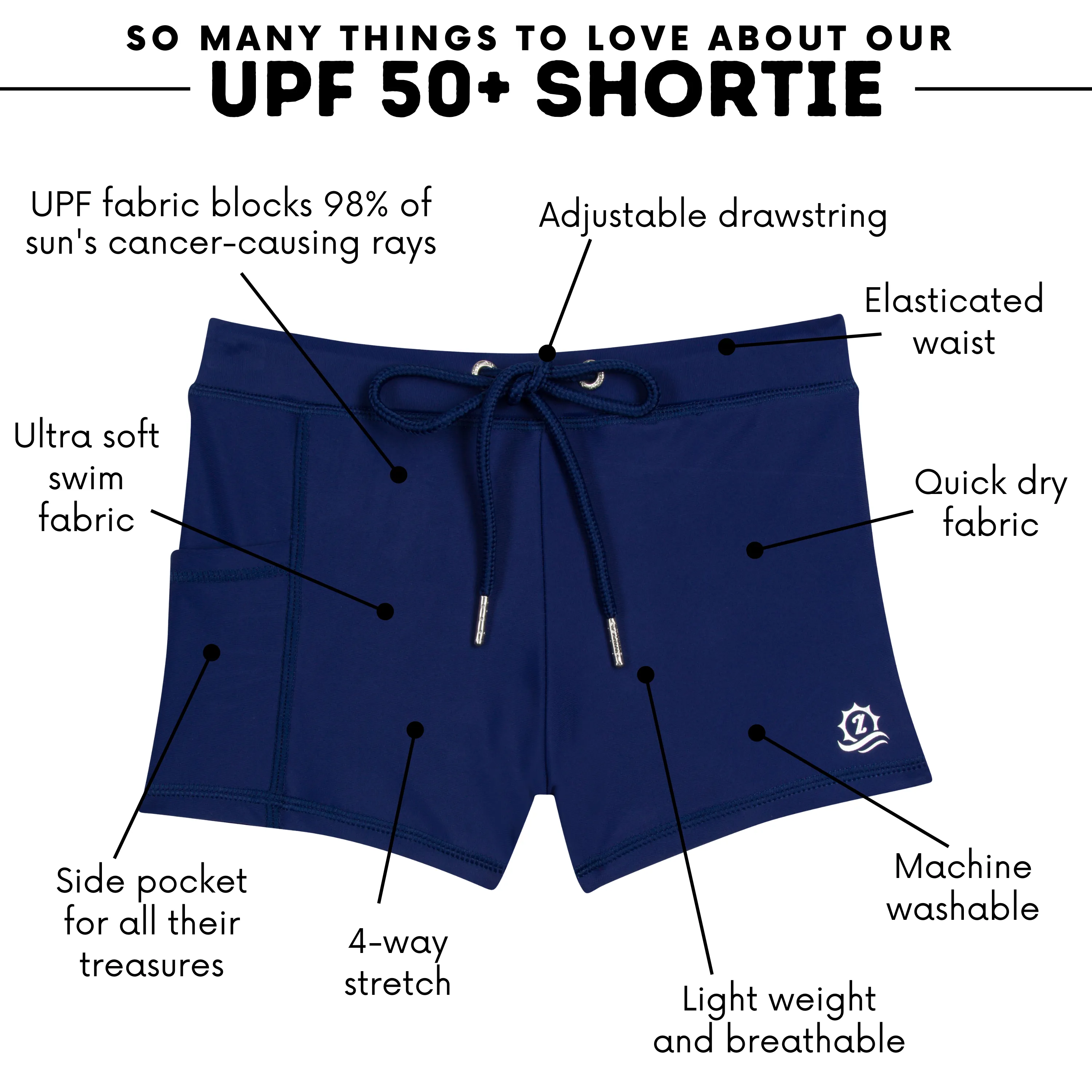 Kids Euro Swim Shorties | "Navy"